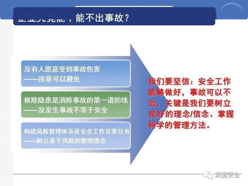 精品PPT | 跨國公司安全管理文化分享與數字文化創(chuàng)意內容應用服務